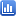 Stats 3 Icon 16x16 png